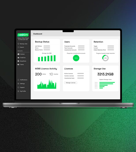 Veeam Security